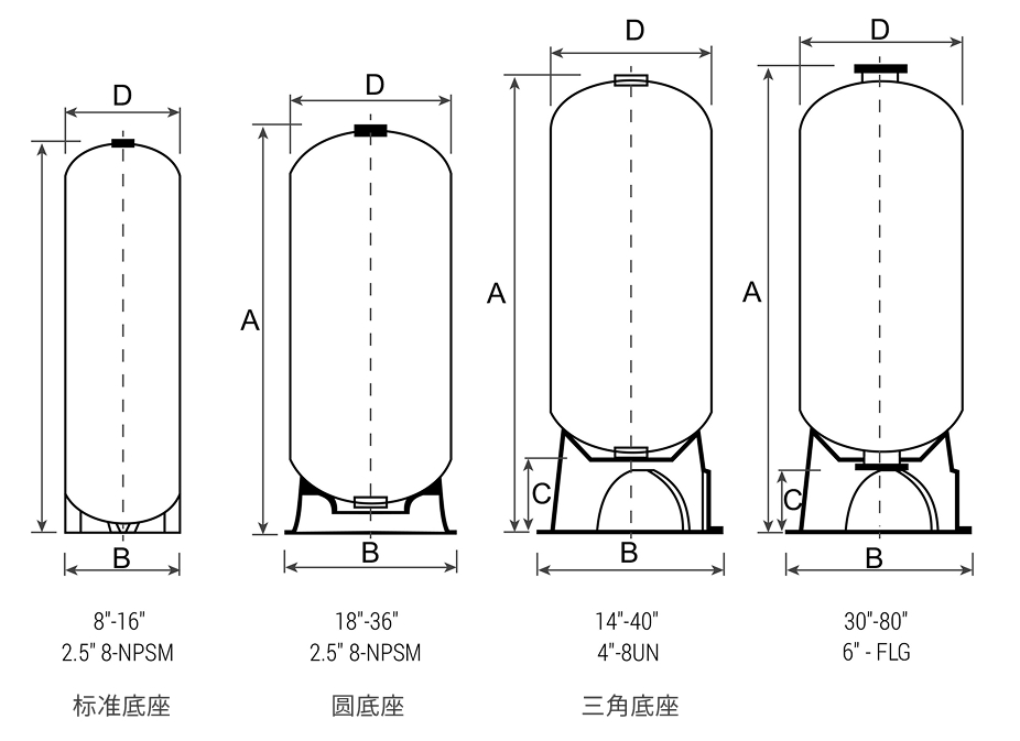 frp-tank-product
