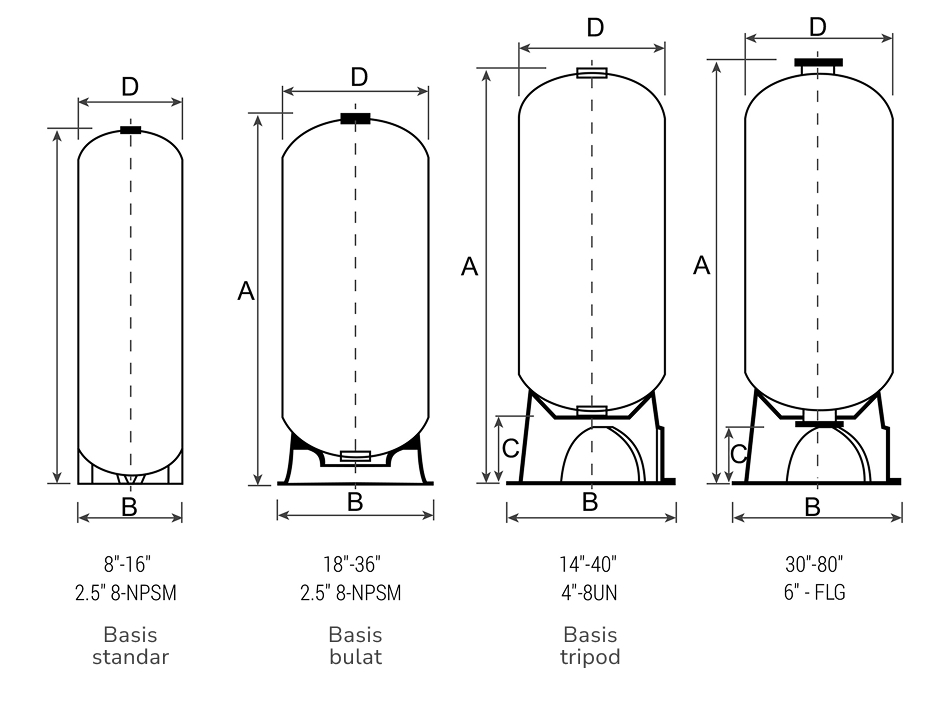 frp-tank-product