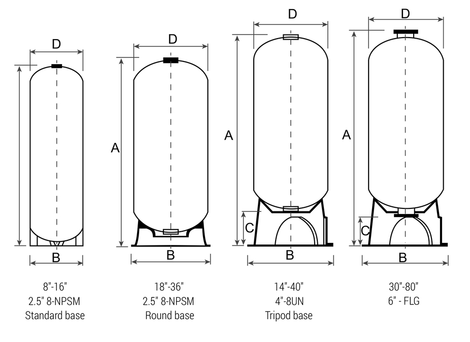frp-tank-product